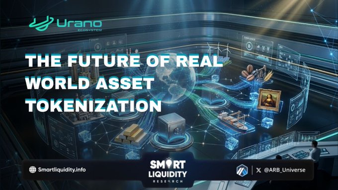 A promotional banner for the Urano Ecosystem featuring the text 'THE FUTURE OF REAL WORLD ASSET TOKENIZATION' alongside graphics of tokenized assets like gold, real estate, and ships.