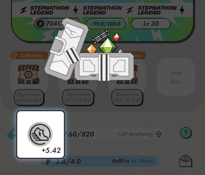 A screenshot of the Stepn app shows 'STEPNATHON LEGEND' event details with #7041, 99.0/100.0 progress, Lv 30, 338h 8min remaining, and various GST loot box options.