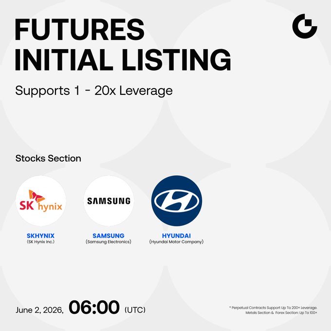 The image features a poster for a Futures trading platform that lists three companies: Samsung, SK Hynix, and Hyundai. The poster also includes information about the initial listing of these stocks.