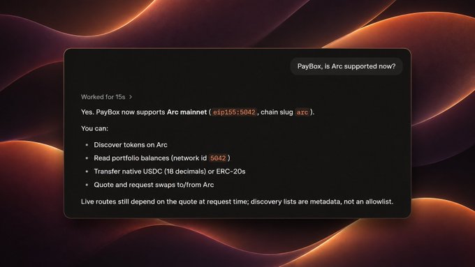 A dark-themed text box on a red wavy background showing a response to the question 'PayBox, is Arc supported now?', confirming Arc mainnet (slip155:5042) support and listing features like token discovery, USDC transfers, and quoting.