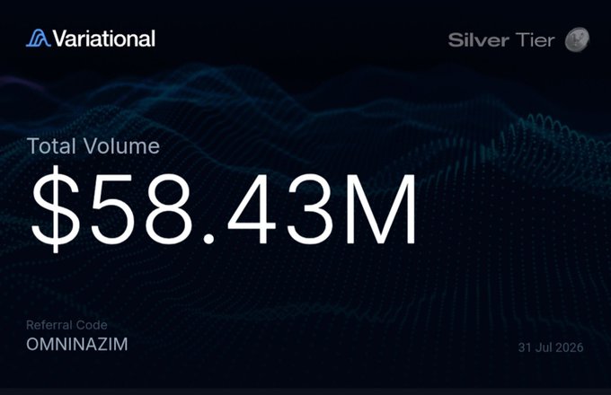 A Variational dashboard displays a Silver Tier with a Total Volume of $58.43M, referral code OMNINAZIM, and date 31 Jul 2026.
