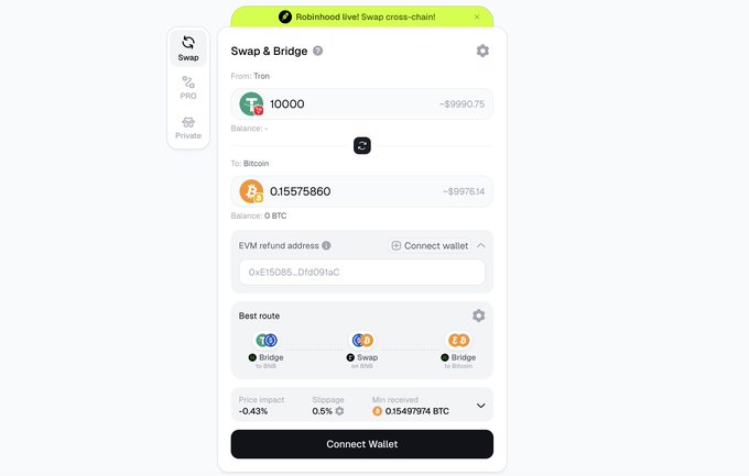 A screenshot of the Robinhood Wallet's "Swap & Bridge" cross-chain tool showing a Tron-to-Bitcoin exchange of 10,000 TRX for approximately 0.15575860 BTC (~$9976.14) with a price impact of -0.43%, displayed as part of a UI refresh announcement seeking user feedback.