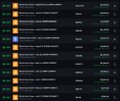 A blurry screenshot showing a list of cryptocurrency tokens and their prices, likely a market overview or trending list on an exchange.