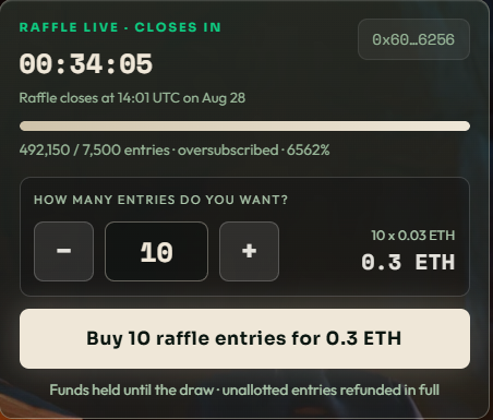 A raffle interface shows 'RAFFLE LIVE - CLOSES IN 00:34:05' with 492,150/7,500 entries oversubscribed at 6562%, offering 10 entries for 0.3 ETH.