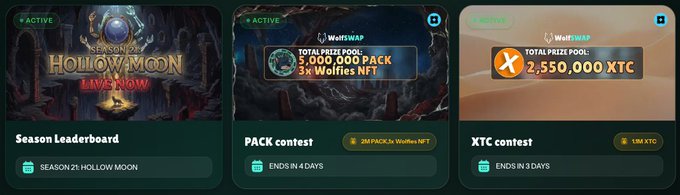 Three digital cards display WolfSwap contests for Season 21: Hollow Moon, showing a Season Leaderboard, a PACK contest with a 5,000,000 PACK and 3x Wolfies NFT prize pool ending in 4 days, and an XTC contest with a 2,550,000 XTC prize pool ending in 3 days.