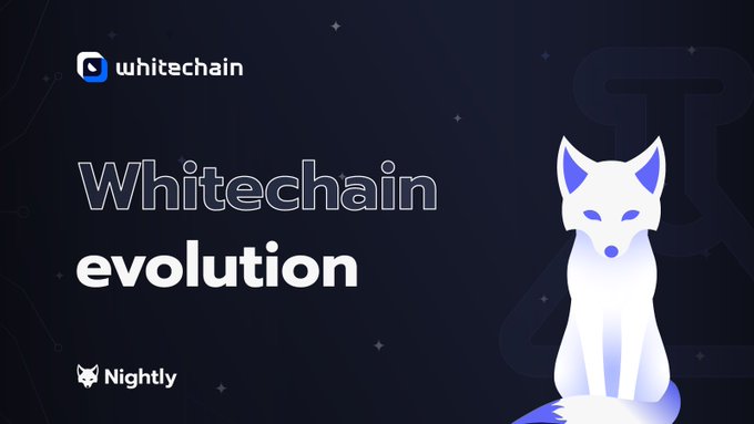 A dark promotional banner featuring the 'whitechain' logo at the top left, large text reading 'Whitechain evolution' in the center, a 'Nightly' label with a wolf icon at the bottom left, and a stylized white wolf illustration on the right.