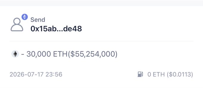 A cryptocurrency transaction record showing a send of -30,000 ETH ($55,254,000) from address 0x15ab...de48, dated 2026-07-17 23:56.