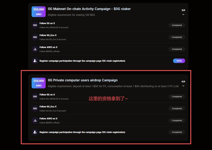 A screenshot of a '0G Mainnet On-chain Activity Campaign' showing task completion status, with a red highlighted box around the '0G Private computer users airdrop Campaign' section where all four tasks show 'Completed'.