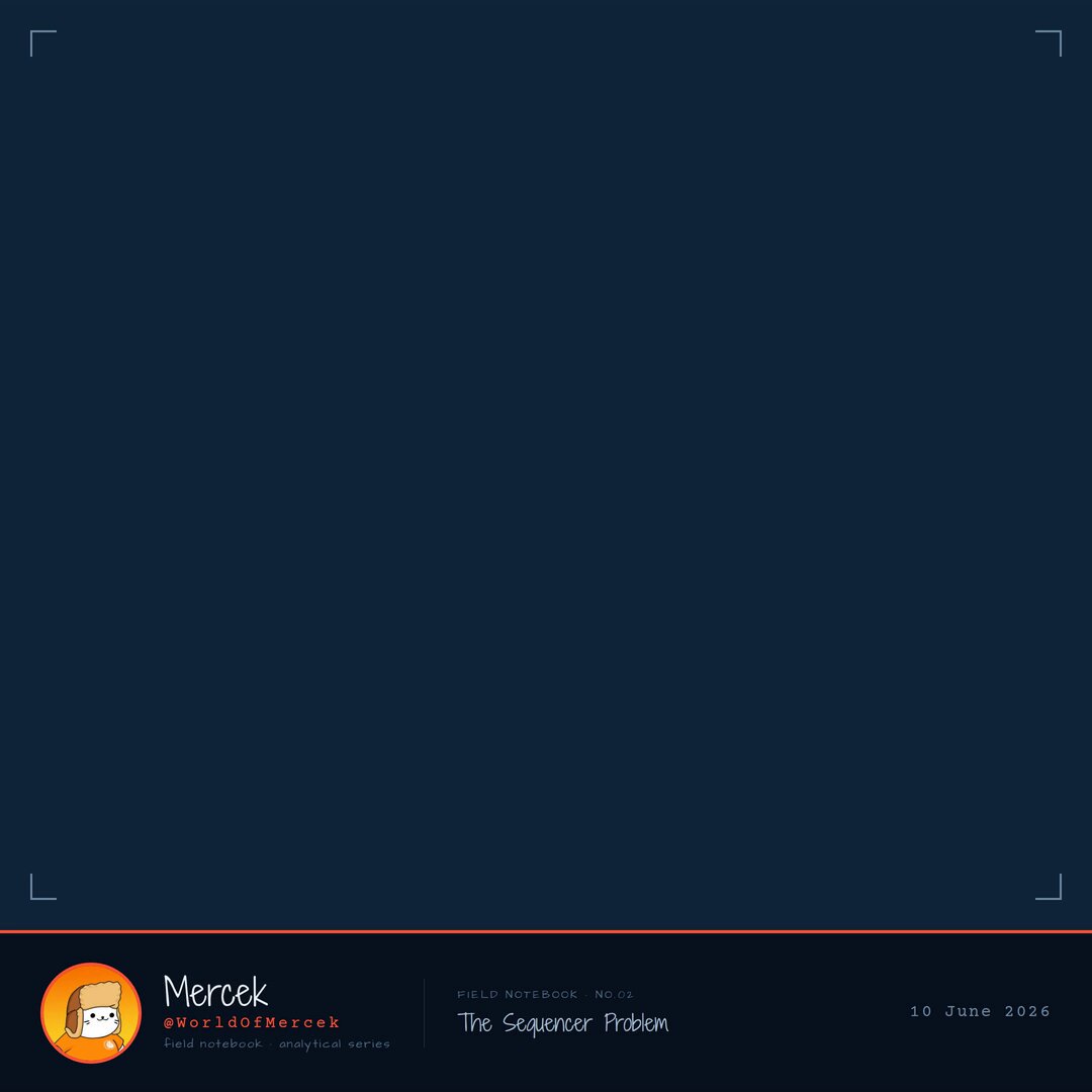 The image shows a dark blue square with an orange border that says "Mercek" at the top. Below this, there's a block of text that reads "The Sequencer Problem". The image also contains a small cartoon character of a person wearing a hat and glasses.