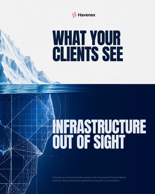 A marketing poster for Havenex with the headline 'WHAT YOUR CLIENTS SEE / INFRASTRUCTURE OUT OF SIGHT', featuring an iceberg illustration with a small disclaimer about authorization with the Austrian Financial Market Authority.