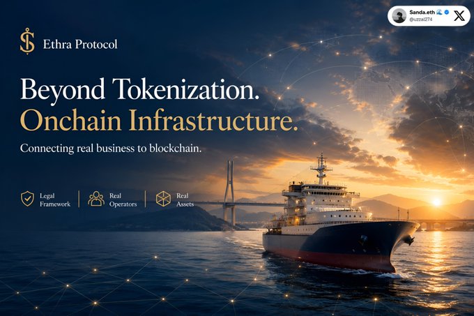 The image is a promotional graphic for **Ethra Protocol**, featuring the headline "**Beyond Tokenization. Onchain Infrastructure. Connecting real business to blockchain.**" alongside three feature icons labeled "Legal Framework," "Real Operators," and "Real Assets," set against a backdrop of a large cargo ship at sea. It visually reinforces the post's message by depicting real-world assets (a shipping vessel) and emphasizing that true value in RWA comes from integrating actual businesses, operations, and legal structures onchain—not just tokenization alone.