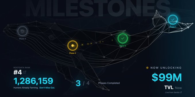 The image features a cartoon-like representation of a whale, with text surrounding its body indicating that milestones are being tracked or completed related to its progress. The whale appears to be moving through different phases as part of a journey, symbolizing growth and achievement. The milestones show that the whale has been counting down, and now is at the final stage in completing it.