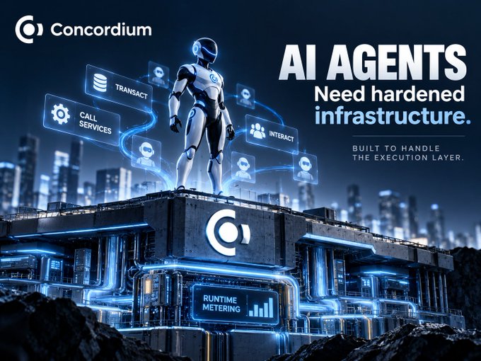 Advertisement for Concordium featuring a robot figure standing on a futuristic platform with the text 'AI AGENTS Need hardened infrastructure. BUILT TO HANDLE THE EXECUTION LAYER.'