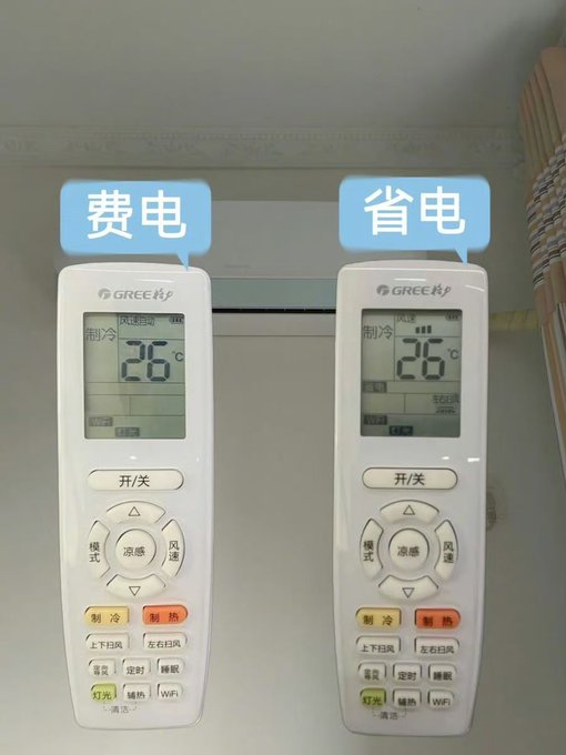 Two Gree air conditioner remote controls both set to 26°C cooling mode, labeled '费电' (power-hungry) on the left and '省电' (energy-saving) on the right.