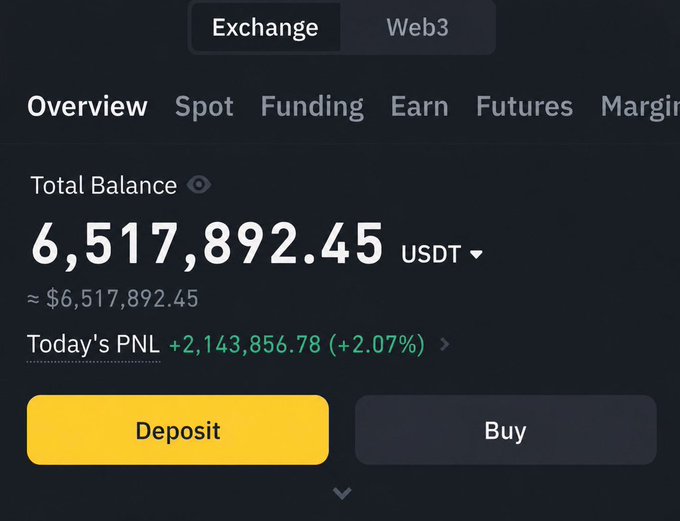 A screenshot of a message with details about exchanging Bitcoins for URDT at a total balance of $6,547.87. The message also indicates that someone has already sent money via PayPal today's PNL, which would be the estimated time to receive the payment. It is suggested that they should wait 72 hours before checking their wallet status and confirm if they have received any Bitcoins.