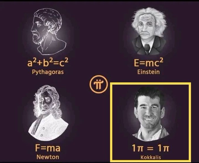 A humorous graphic showing famous physicists and their equations (Pythagoras's a²+b²=c², Einstein's E=mc², Newton's F=ma) along with a pi symbol, adding a fourth entry labeled '1π = 1π Kokkalis' in a yellow box.