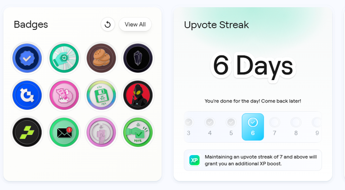 The image presents two pieces of information, with a small logo at the bottom left corner. On the left side, there's an upward-circled badge or sticker displaying the number six for six days. Below this, there are icons showing an upward streak and a button that says "Upvote" followed by "Streak". 

On the right side of the image, another badge is featured with seven days in a row. The text reads, "One more day back 7 days Streak. 5% bonus from that @AbstractChain". The focus on this part of the image appears to be directed at the upward streak and how many points or days are being rewarded for achieving it.