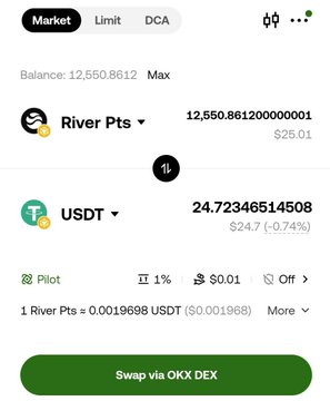 A cryptocurrency swap interface showing a balance of 12,550.86 River Pts (~$25.01) being swapped to 24.72 USDT (~$24.70) via OKX DEX.