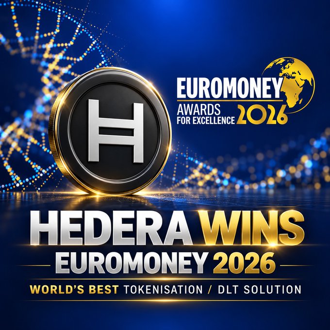 A blue and gold promotional graphic announcing 'HEDERA WINS EUROMONEY 2026' as 'WORLD'S BEST TOKENISATION / DLT SOLUTION', featuring the Hedera logo and the Euromoney Awards for Excellence 2026 globe emblem.