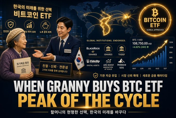 A promotional graphic titled 'WHEN GRANNY BUYS BTC ETF PEAK OF THE CYCLE' shows a financial advisor speaking with an elderly Korean woman, alongside BTC/USD price charts, Korean text, and logos for BlackRock, iShares, Fidelity, ARK Invest, and Invesco.