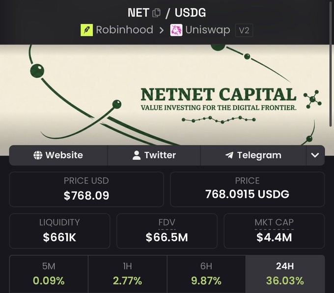 A screenshot of the NET/USDG trading pair page shows NET trading at $768.09 with a 36.03% gain in the last 24 hours, alongside metrics like $661K liquidity, $66.5M FDV, and $4.4M market cap, reflecting the post's excitement about NET hitting a new all-time high.