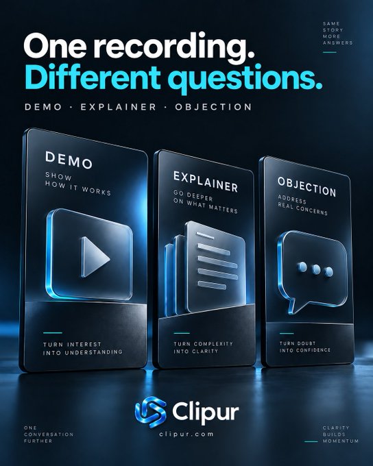 A promotional advertisement for 'Clipur' featuring the tagline 'One recording. Different questions.' with three feature cards labeled DEMO, EXPLAINER, and OBJECTION, accompanied by icons for video, documents, and a chat bubble.