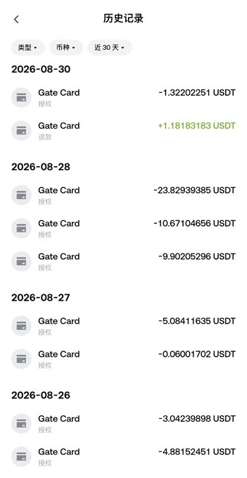 A transaction history page in Chinese showing USDT withdrawals from Gate Card across multiple dates including 2026-08-26 through 2026-08-30.