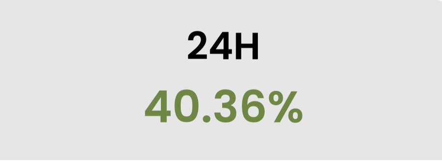 The image displays a 24-hour performance metric of 40.36%, likely representing a significant positive price change or gain, possibly tied to the Avalanche ecosystem mentioned in the post about a founder who survived and is now aiming for a spot on Robinhood.