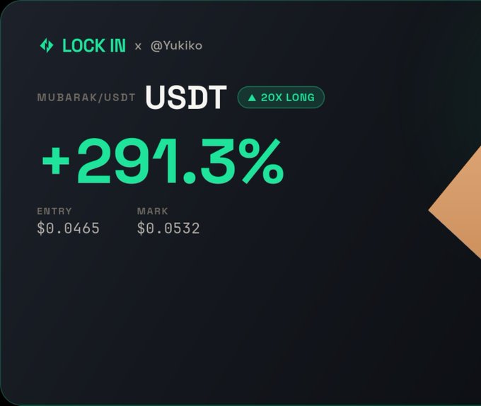 A screenshot of a cryptocurrency trading app showing a 'LOCK IN x @Yukiko' MUBARAK/USDT position with a 20X LONG leverage and a +291.3% gain, entry at $0.0465 and mark at $0.0532.