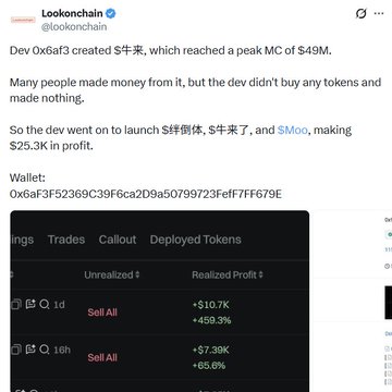 A Lookonchain tweet screenshot discussing developer '0x6a8f3' who created '$牛来', which reached a peak market cap of $49M, but earned nothing while the community made $25.3K in profit.