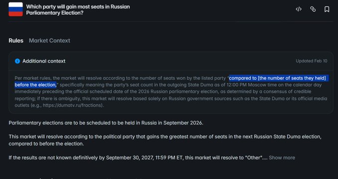 A prediction market page titled "Which party will gain most seats in Russian Parliamentary Election?" showing rules and market context about the September 2026 elections.