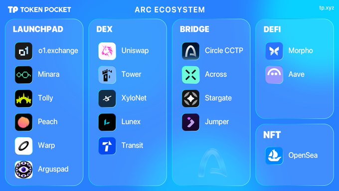 https://tp.xyz