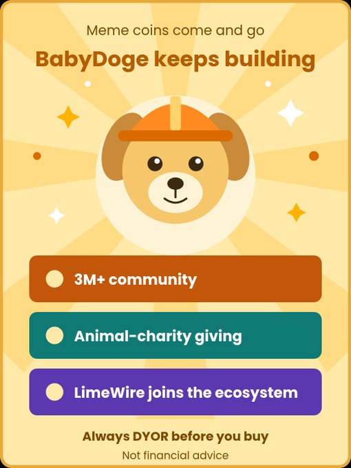 A promotional graphic featuring a cartoon dog wearing a hard hat with the text 'Meme coins come and go, BabyDoge keeps building' along with bullet points highlighting '3M+ community', 'Animal-charity giving', and 'LimeWire joins the ecosystem', plus a disclaimer to do your own research.