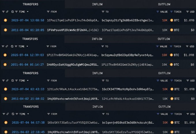A dark-themed blockchain transaction tracker interface displaying multiple Bitcoin transfers of 10K BTC between various wallet addresses on dates including 2025-07-04 and 2011-05-04.