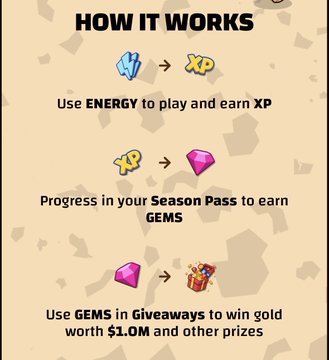 The image is an infographic titled "HOW IT WORKS" that outlines a three-step progression system: use energy to earn XP, accumulate XP in a season pass to earn gems, and then use gems to enter giveaways for prizes worth up to $1.0M and other rewards. The visual complements the accompanying post by illustrating the mechanics of participating in the giveaway system, where players convert energy into XP, XP into gems, and gems into entries for $50,000 prize pools and similar giveaways.