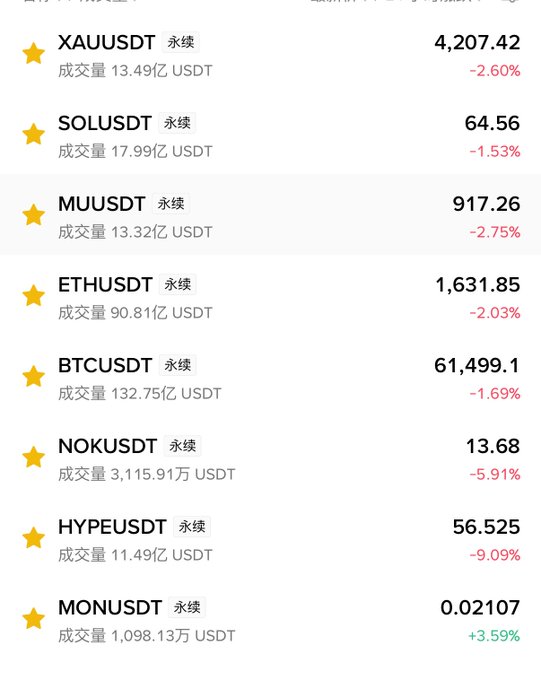 The image features a table with various numbers, including some that are negative. There's also a small star located at the top left corner of the image. The text "Monus" can be seen near the bottom right corner of the image. This suggests that there might be a connection between the numbers and the word "Monus", possibly indicating a specific cryptocurrency or financial concept related to the table.