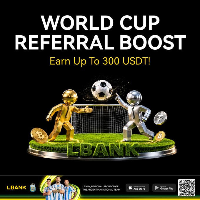 LBank's "World Cup Referral Boost" promotional graphic features 3D gold and silver figures playing soccer in front of a goal, surrounded by Bitcoin coins, with text announcing "Earn Up To 300 USDT!" The ad showcases LBank as a regional sponsor of the Argentina National Team and includes a QR code linking to the referral event, matching the post's call to invite friends and earn rewards.