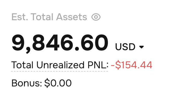 A screenshot of an account summary showing 'Est. Total Assets' of 9,846.60 USD with a 'Total Unrealized PNL' of -$154.44 and a Bonus of $0.00.