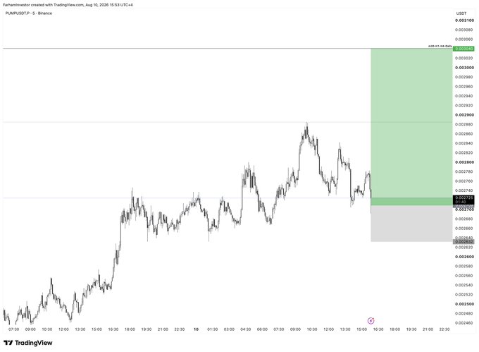 A TradingView chart of PUMP/USDT on Binance from August 10, 2025, showing price movement with a green highlighted order block area on the right side.
