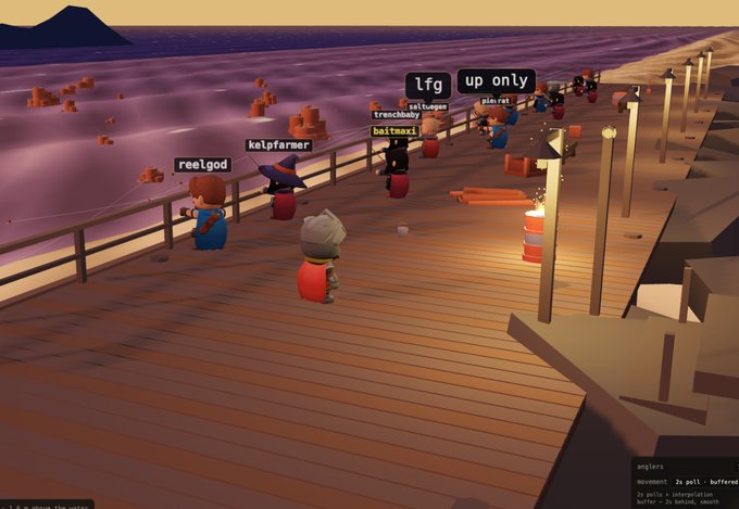 A group of blocky avatar characters gather on a wooden pier at sunset, with username tags like "reelgod," "kelfparmer," "treachbaby," and "tfg" floating above them, alongside a chat box showing "movement: 2x pull - buffered." The scene depicts the 3D virtual world of Sankoflips.xyz, as referenced in the caption.