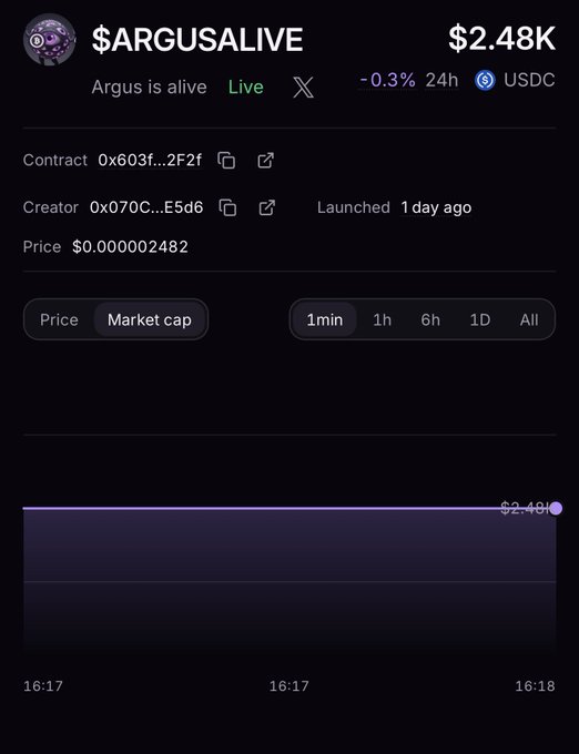 The image shows a cryptocurrency tracking page for the token **$ARGUSALIVE** ("Argus is alive") on a decentralized exchange, displaying a market cap of **$2.48K**, a price of **$0.000002482**, a contract address starting with **0x603f...2f2f**, and a creator address **0x070C...E5d6**, with the token launched 1 day ago and showing a flat price chart on a dark-themed dashboard.

This relates to the post by showcasing the user's newly created memecoin "Argus is alive" on Argus's platform, which apparently rewarded them with $26 USDC for creating it.