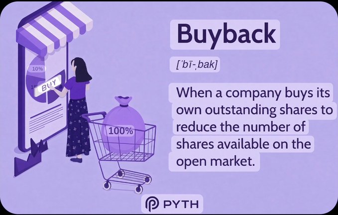 An educational graphic from PYTH defining the financial term 'Buyback' with the pronunciation ['bī-ˌbak], illustrated with a cartoon woman pushing a shopping cart containing a money bag.