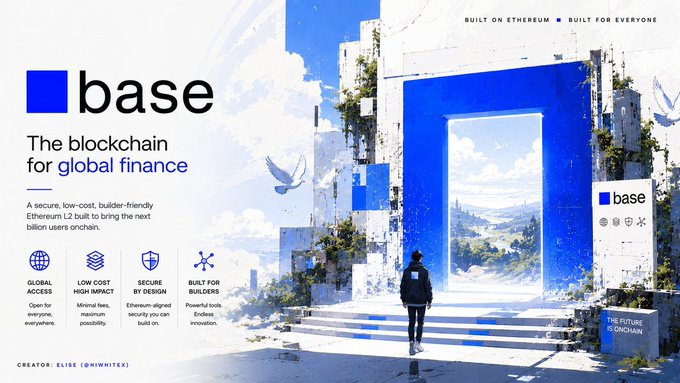 A promotional banner for 'base - The blockchain for global finance,' describing it as a secure, low-cost, builder-friendly Ethereum L2 built on Ethereum for everyone.