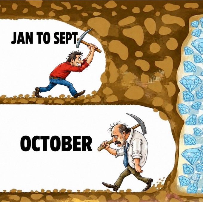 A two-panel cartoon meme showing a young miner energetically swinging a pickaxe from 'JAN TO SEPT' while an older, exhausted miner drags his pickaxe in 'OCTOBER' toward a dwindling vein of diamonds.