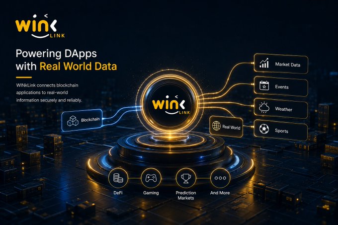 A promotional graphic for WINkLink titled 'Powering DApps with Real World Data,' showing its connection to blockchain, real-world data (Market Data, Events, Weather, Sports), and applications like DeFi, Gaming, and Prediction Markets.