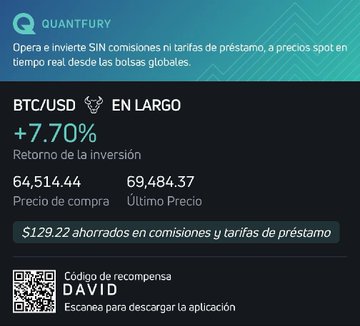 A Quantfury trading screenshot shows a long position on BTC/USD with a +7.70% return ($64,514.44 buy price vs. $69,484.37 current price) and $129.22 saved in fees, accompanied by a referral code "DAVID" and QR code. The image supports the post's claim that long positions on Bitcoin are paying off, highlighting the unrealized gains on the trade.