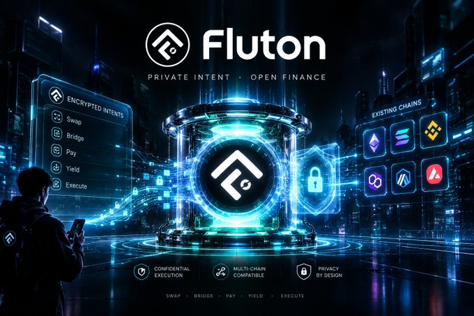 A Fluton promotional graphic featuring 'PRIVATE INTENT • OPEN FINANCE' with encrypted intents (Swap, Bridge, Pay, Yield, Execute) and existing chain logos.