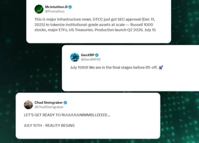 The image shows a tweet by @ChadSteingraber exclaiming "LET'S GET READY TO RUUUUUMMBBLEEEEE... JULY 15TH - REALITY BEGINS," displayed alongside two other tweets from @Mr.Intuition.0 and @GenXRP discussing DTCC's SEC approval to tokenize institutional-grade assets like Russell 1000 stocks, ETFs, and US Treasuries with a Q2 2026 production launch date of July 15. The post's reference to Chad Steingraber being an "XRP OG" featured in a DTCC visual aligns with the highlighted tweet showing his enthusiastic July 15th post about the impending launch.