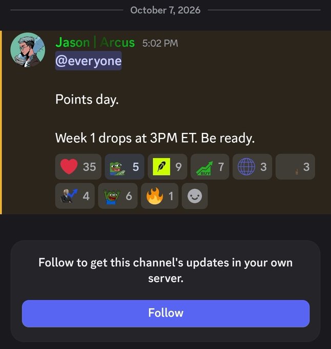 A Discord message from "Jason | Arcus" at 5:02 PM on October 7, 2026, announces "Points day" with Week 1 drops at 3PM ET, followed by various emoji reactions totaling 73 responses (35 hearts, 9 Peanuts, 7 green arrows, etc.). The image directly supports the post's context about Arcus point distributions, confirming the weekly 200k point allocation the user referenced while highlighting user engagement with the announcement through the emoji counters.