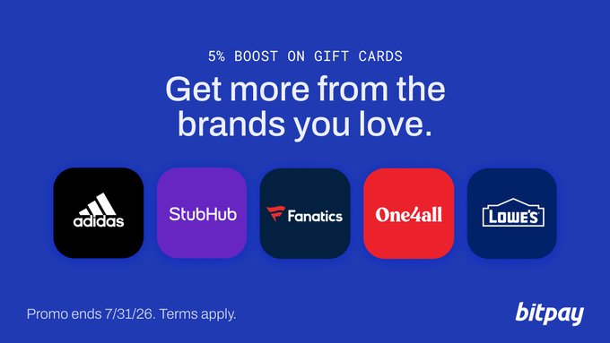 BitPay promotion offering a 5% boost on gift cards from brands including Adidas, StubHub, Fanatics, One4all, and Lowe's, with the offer ending 7/31/26. The ad's bold text "Get more from the brands you love" and showcase of popular retailer logos visually reinforces the post's message about earning extra rewards on select gift cards through the BitPay app.